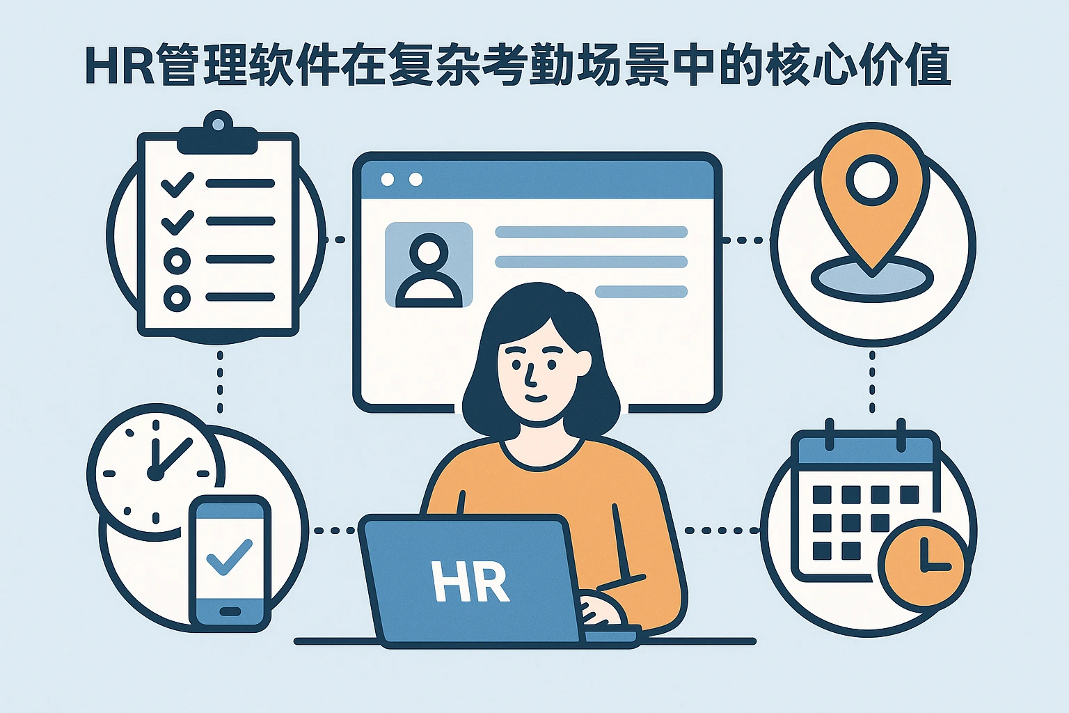 HR管理软件在复杂考勤场景中的核心价值