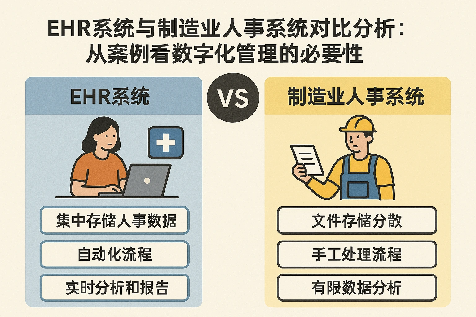 ehr系统与制造业人事系统对比分析：从案例看数字化管理的必要性