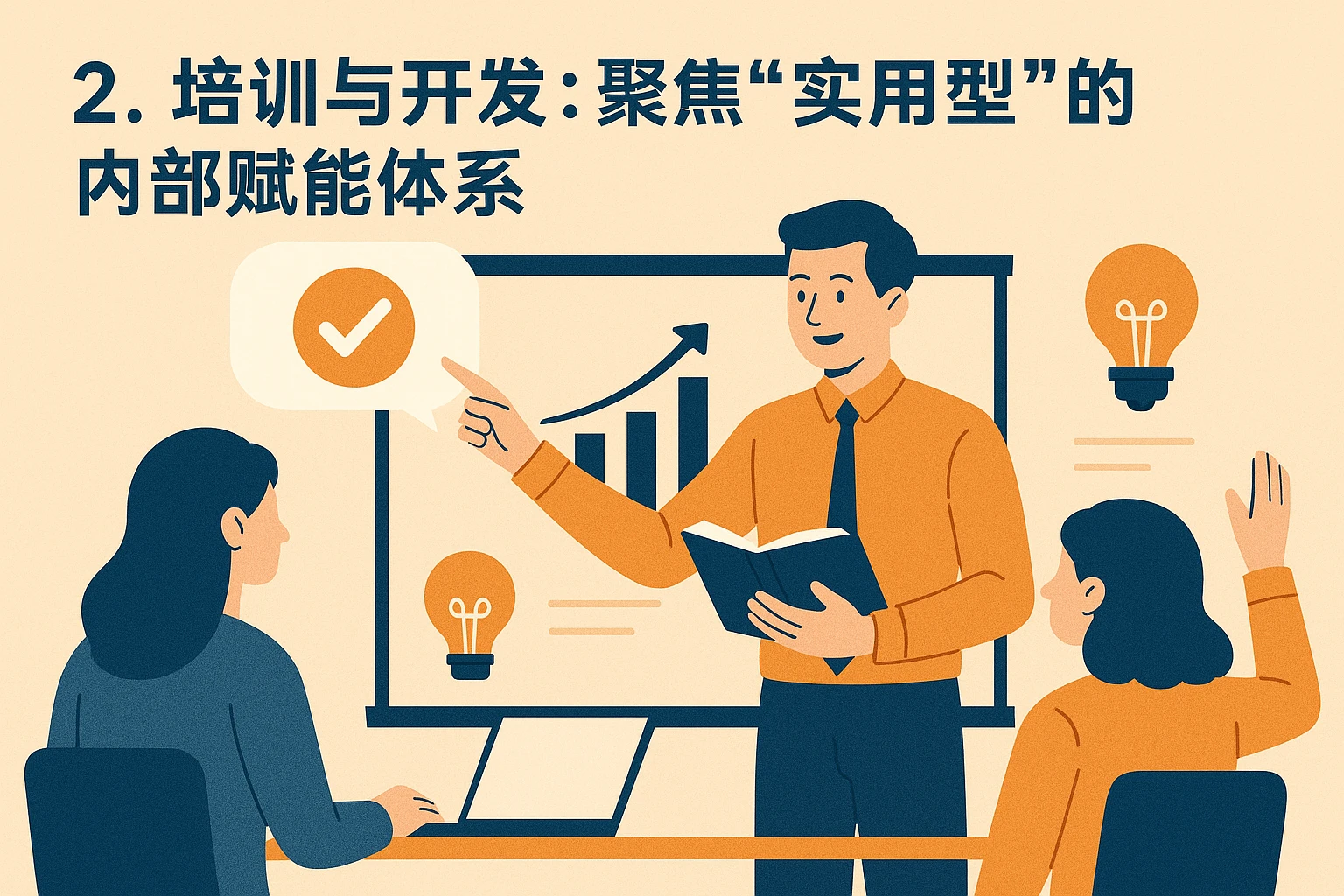 2. 培训与开发:聚焦“实用型”的内部赋能体系