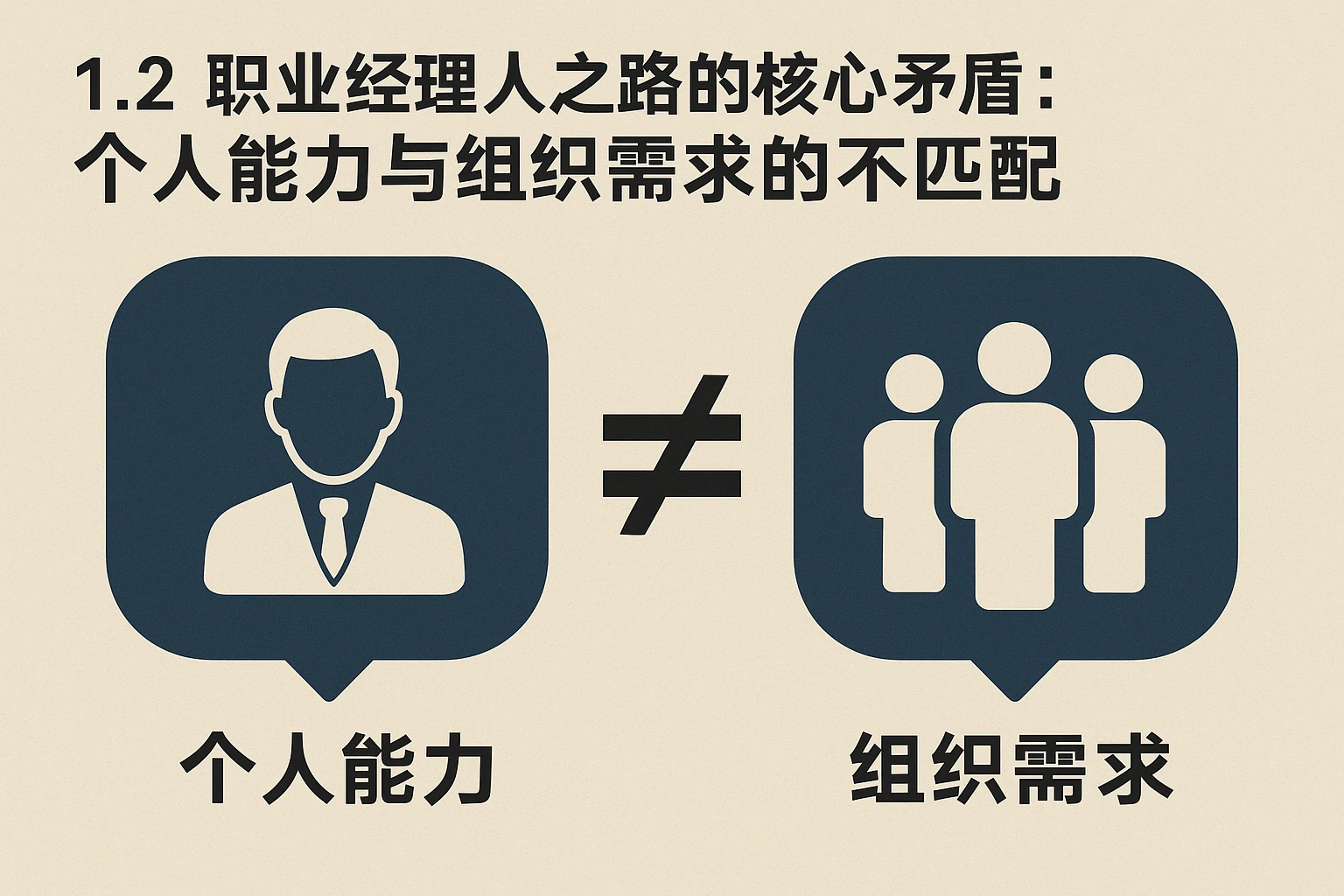 1.2 职业经理人之路的核心矛盾：个人能力与组织需求的不匹配