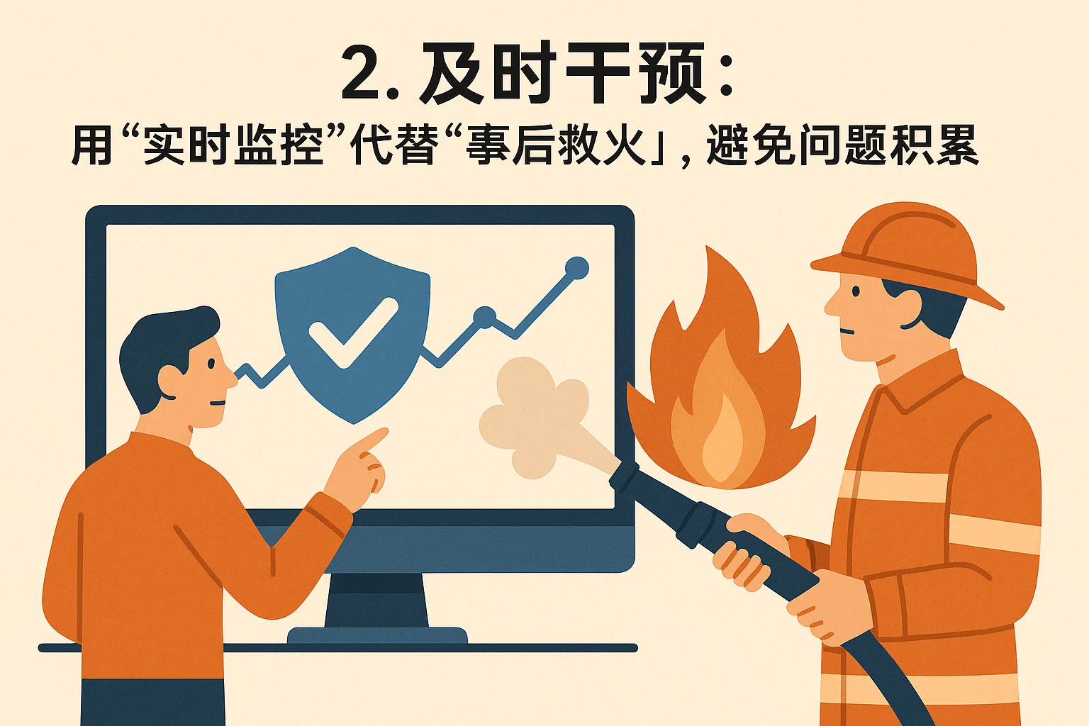 2. 及时干预:用“实时监控”代替“事后救火”,避免问题积累