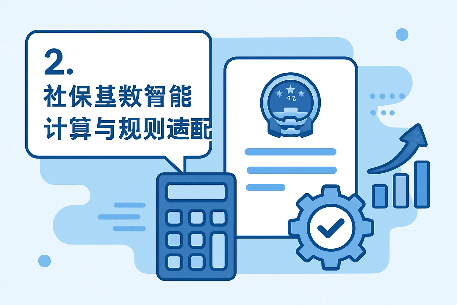2. 社保基数智能计算与规则适配