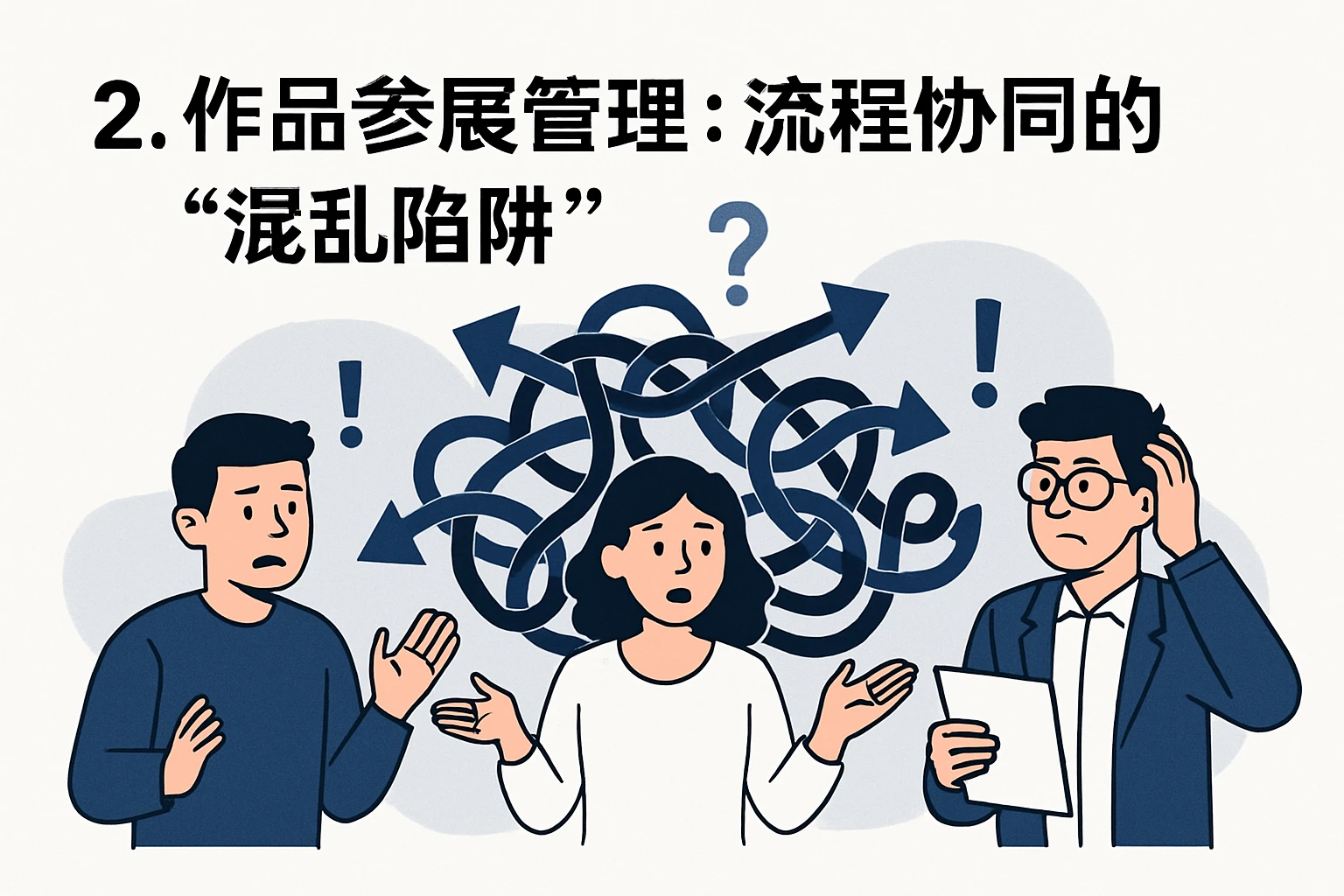 2. 作品参展管理:流程协同的“混乱陷阱”