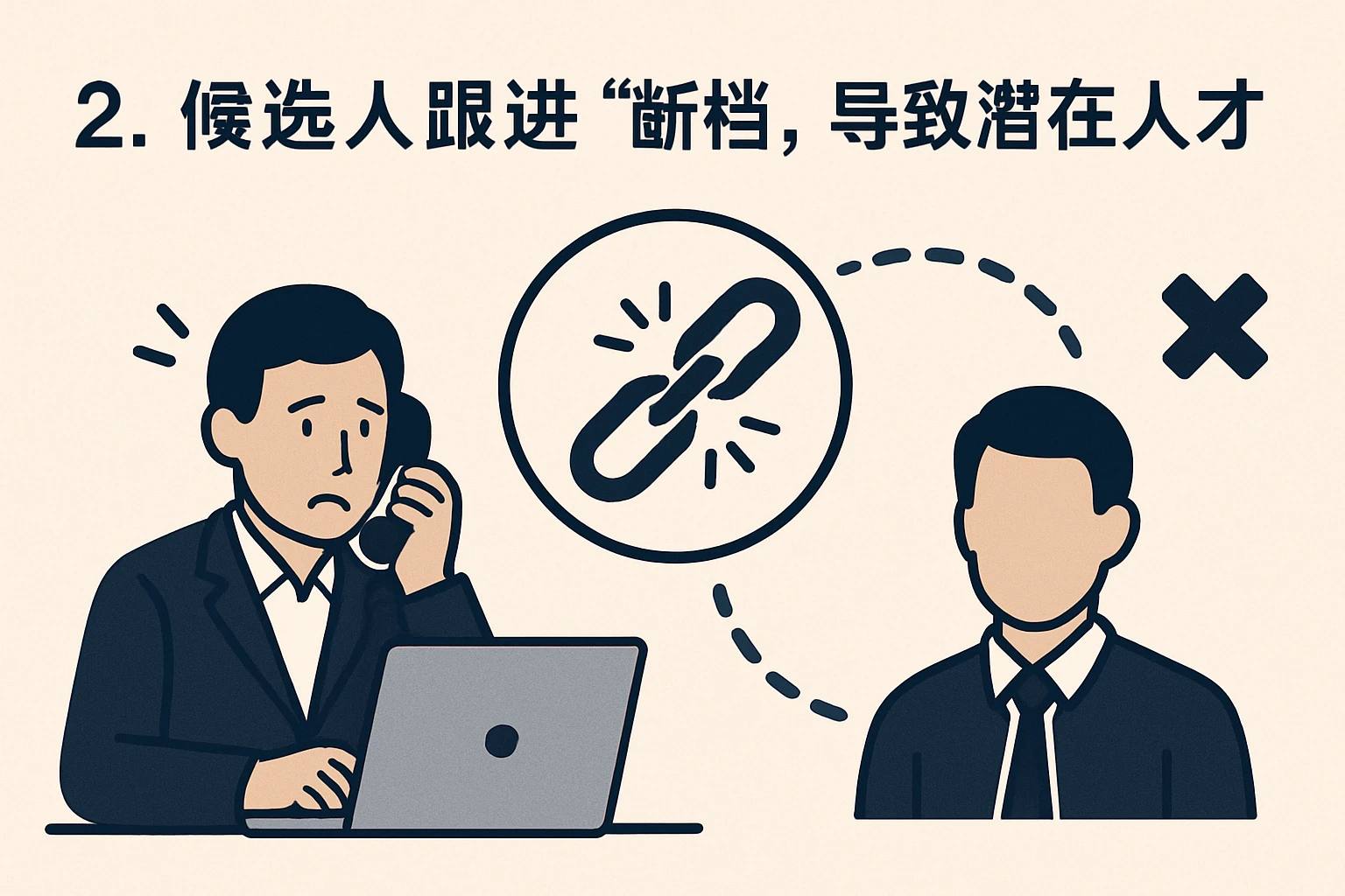 2. 候选人跟进“断档”，导致潜在人才流失