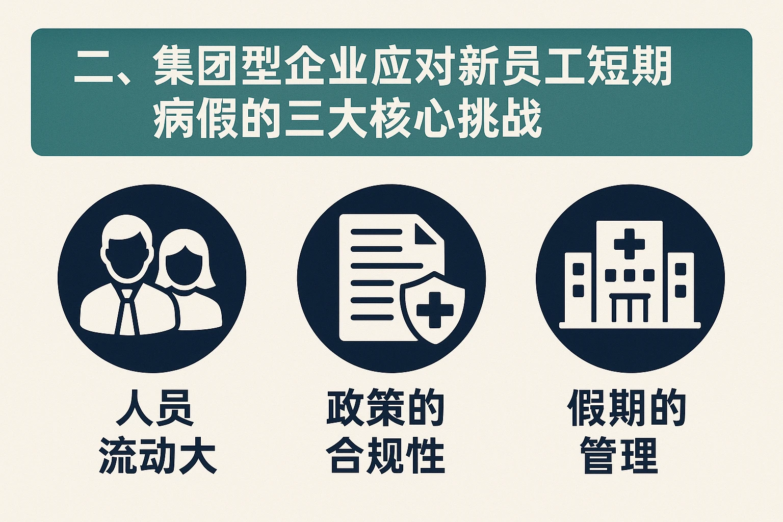 二、集团型企业应对新员工短期病假的三大核心挑战