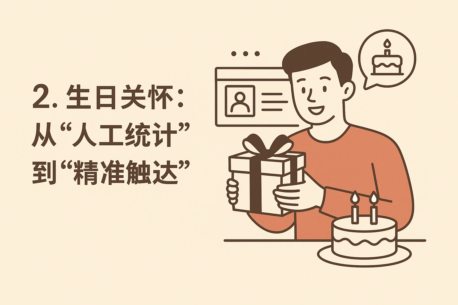 2. 生日关怀：从“人工统计”到“精准触达”