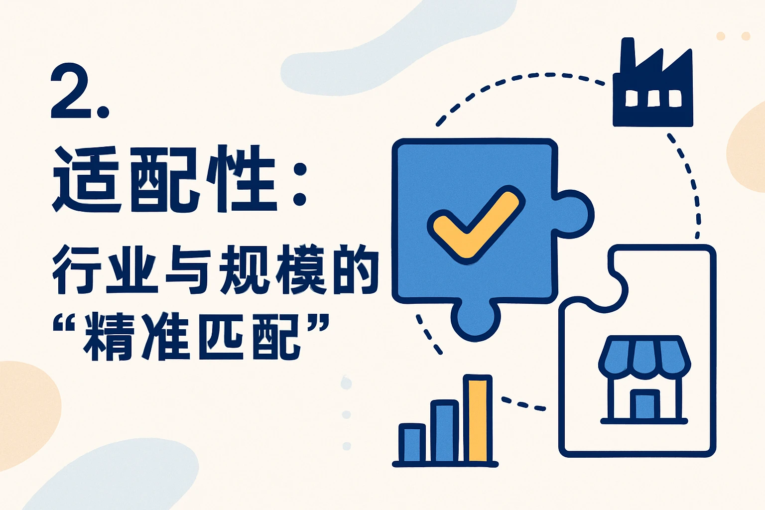 2. 适配性：行业与规模的“精准匹配”