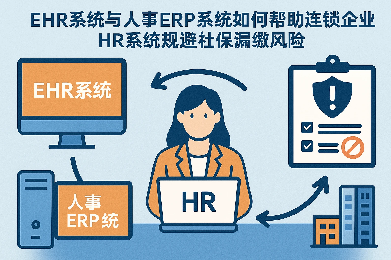 EHR系统与人事ERP系统如何帮助连锁企业HR系统规避社保漏缴风险