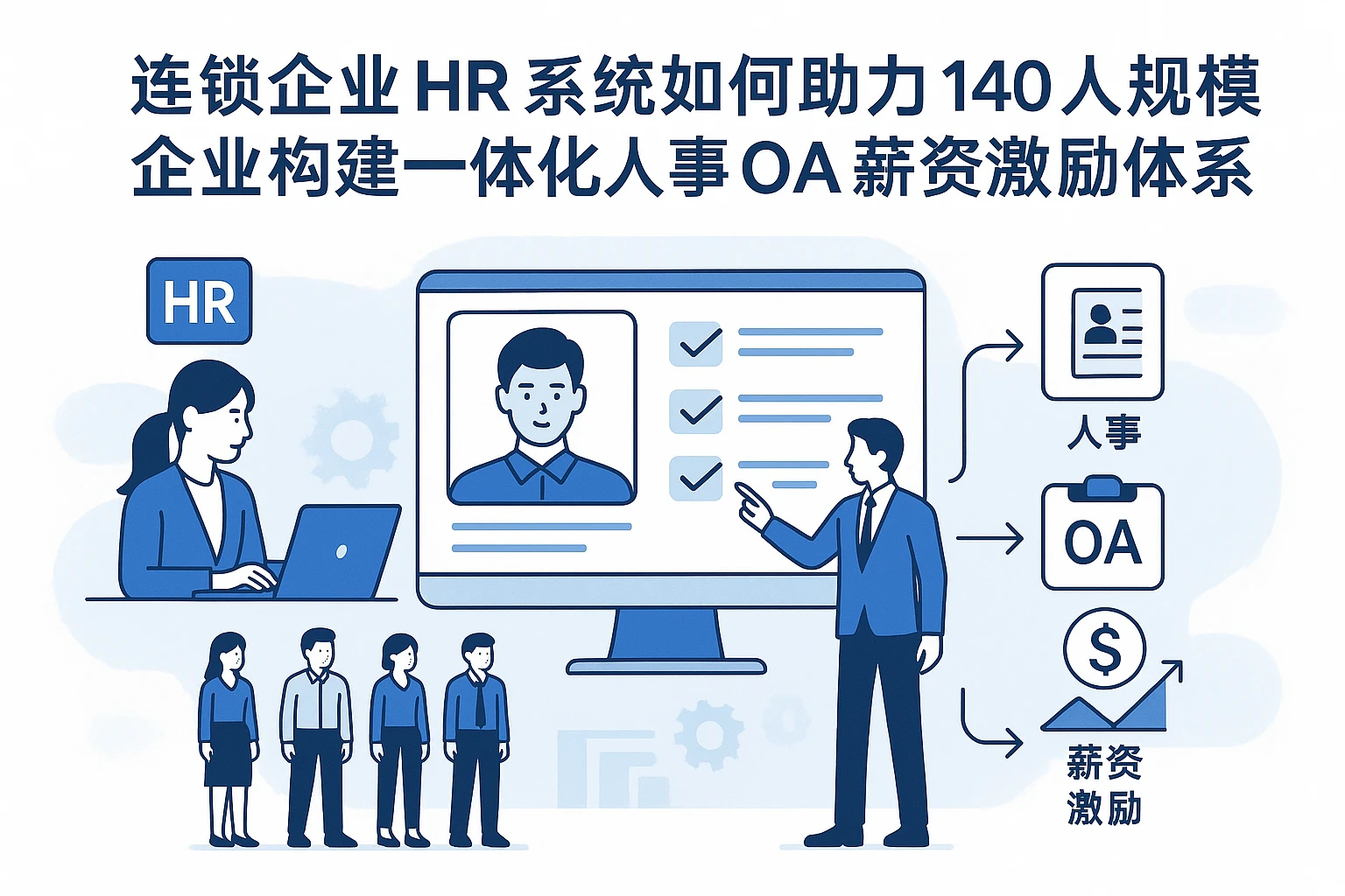 连锁企业HR系统如何助力140人规模企业构建一体化人事OA薪资激励体系