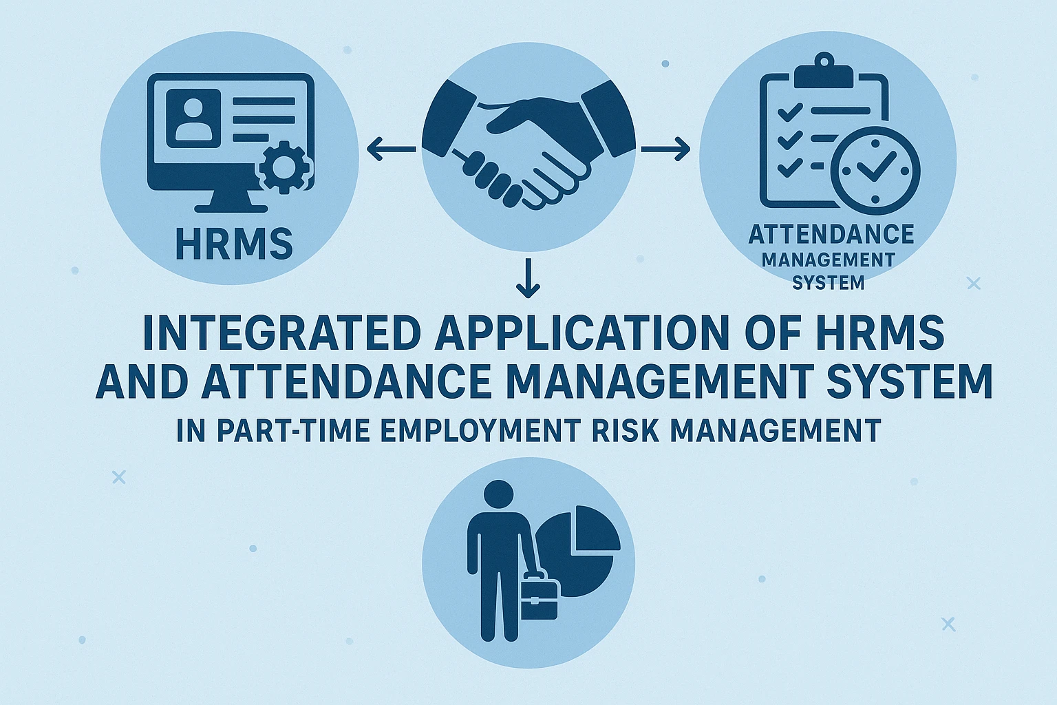 人力资源管理系统与考勤管理系统在非全日制用工风险管理中的整合应用