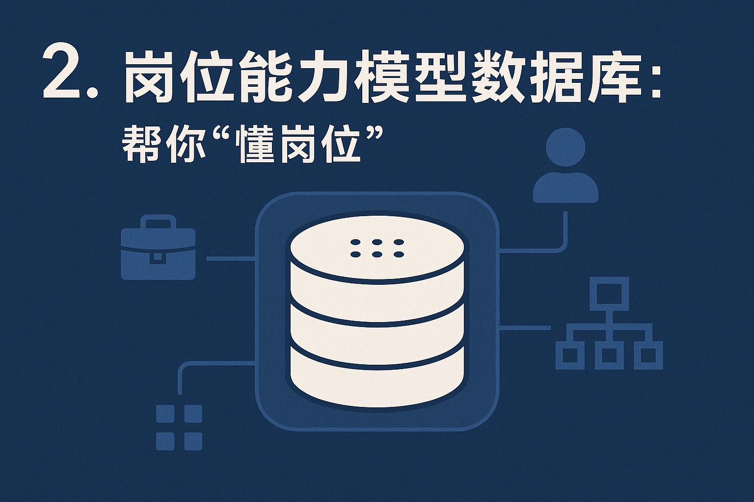 2. 岗位能力模型数据库:帮你“懂岗位”