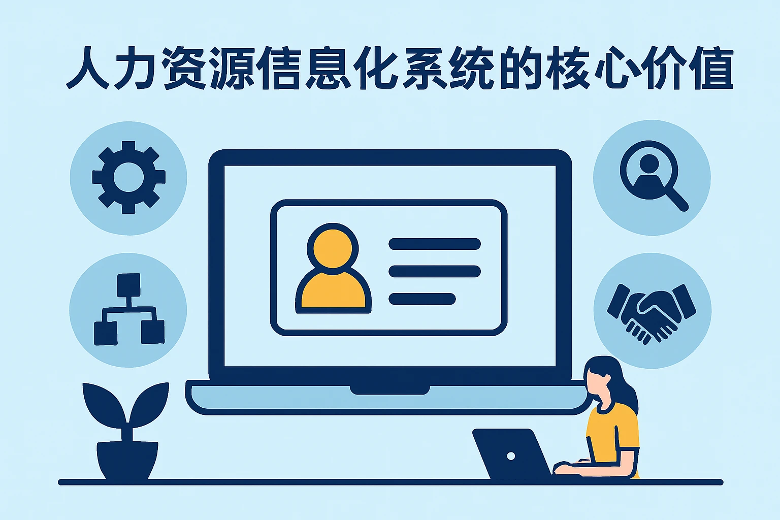 2. 人力资源信息化系统的核心价值