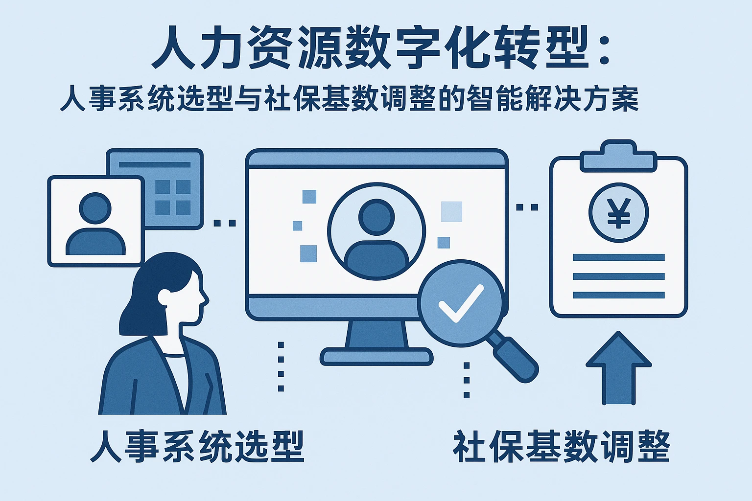 人力资源数字化转型：人事系统选型与社保基数调整的智能解决方案