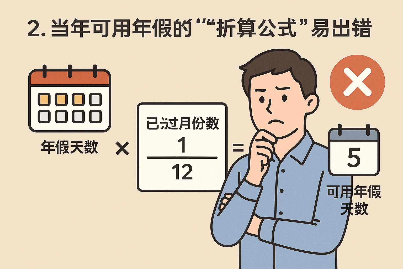 2. 当年可用年假的“折算公式”易出错