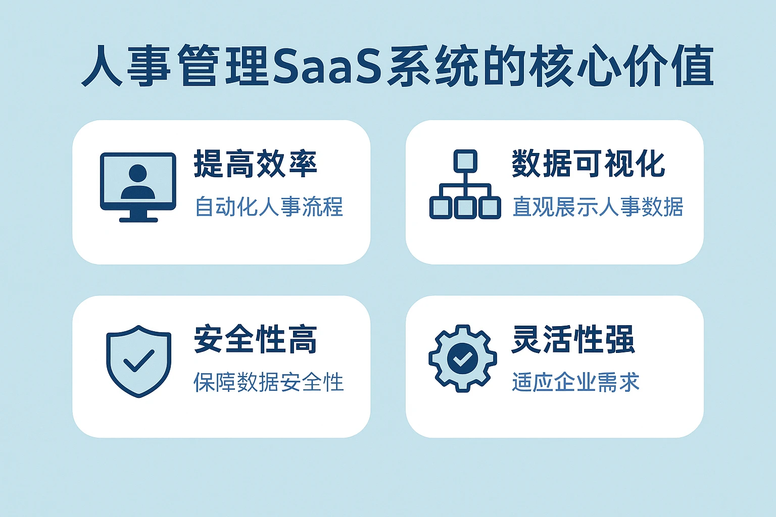 人事管理SaaS系统的核心价值与优势