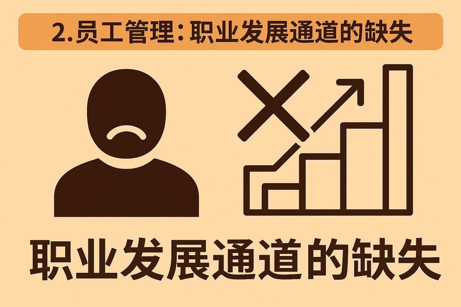 2. 员工管理:职业发展通道的缺失