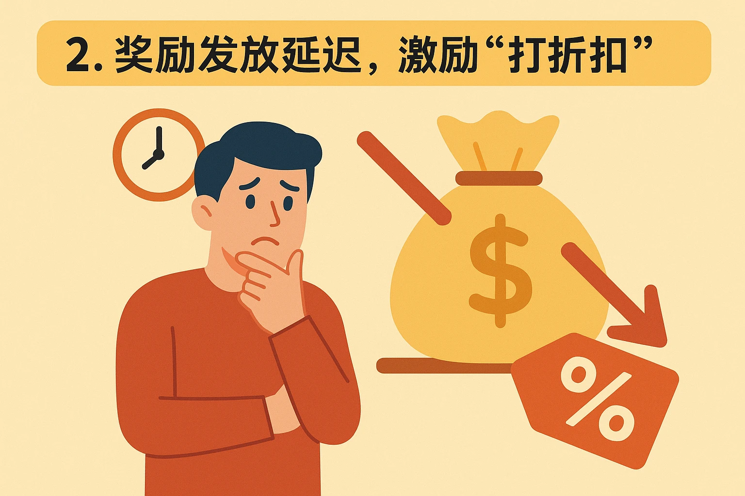 2. 奖励发放延迟，激励“打折扣”