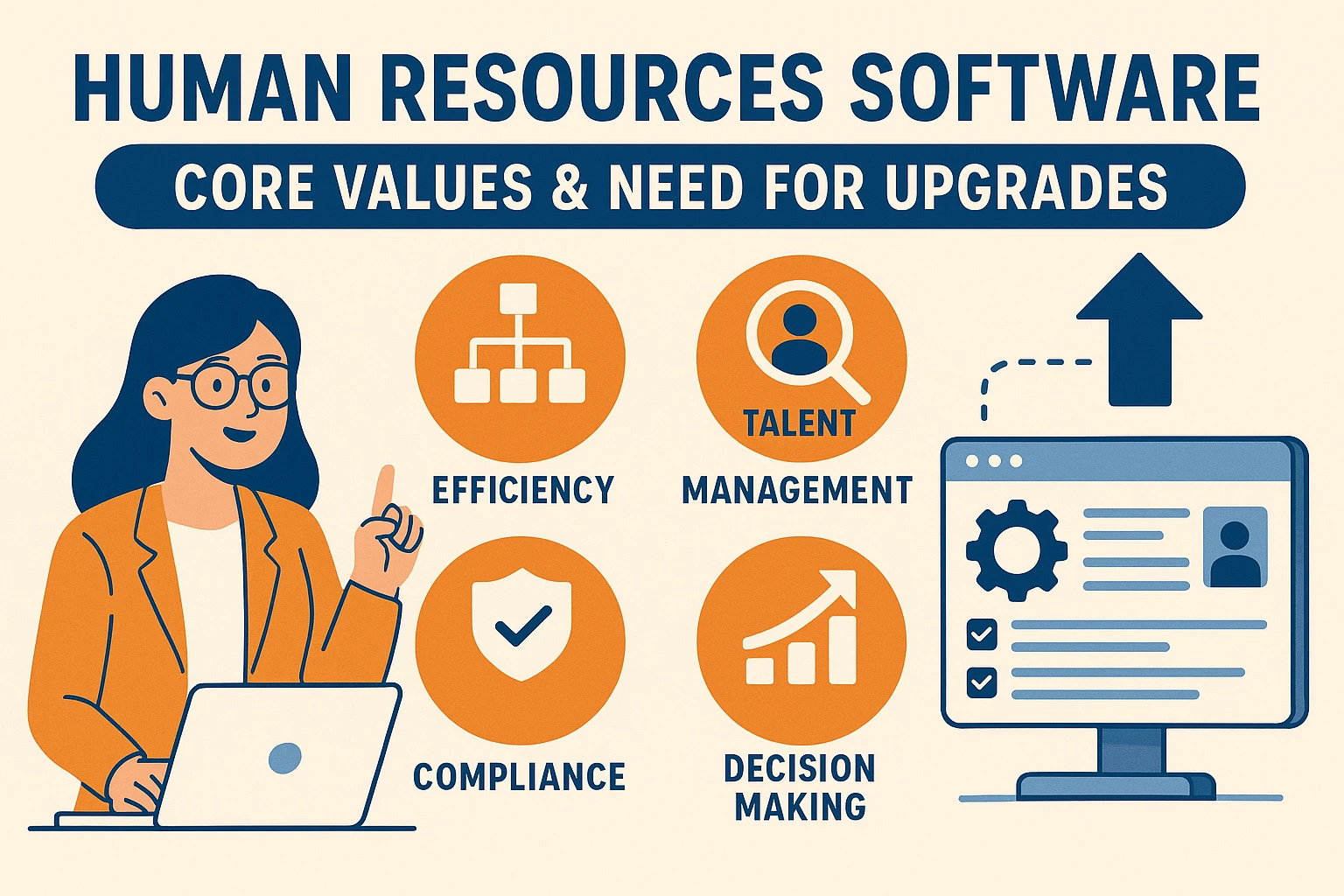 人力资源软件的核心价值与升级必要性