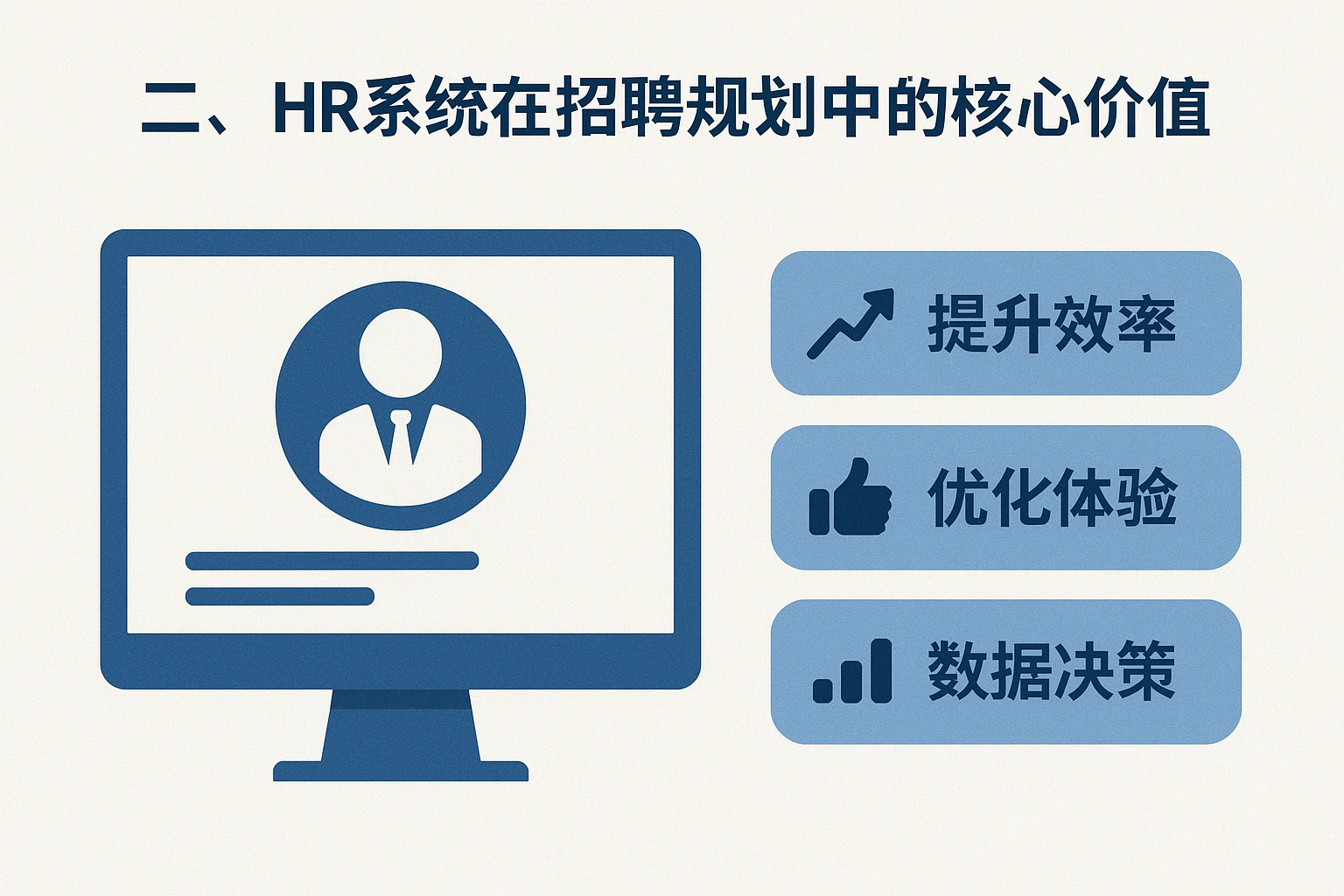 二、HR系统在招聘规划中的核心价值