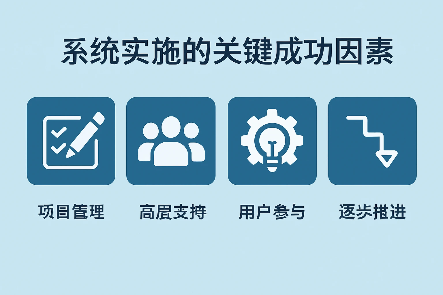 系统实施的关键成功因素