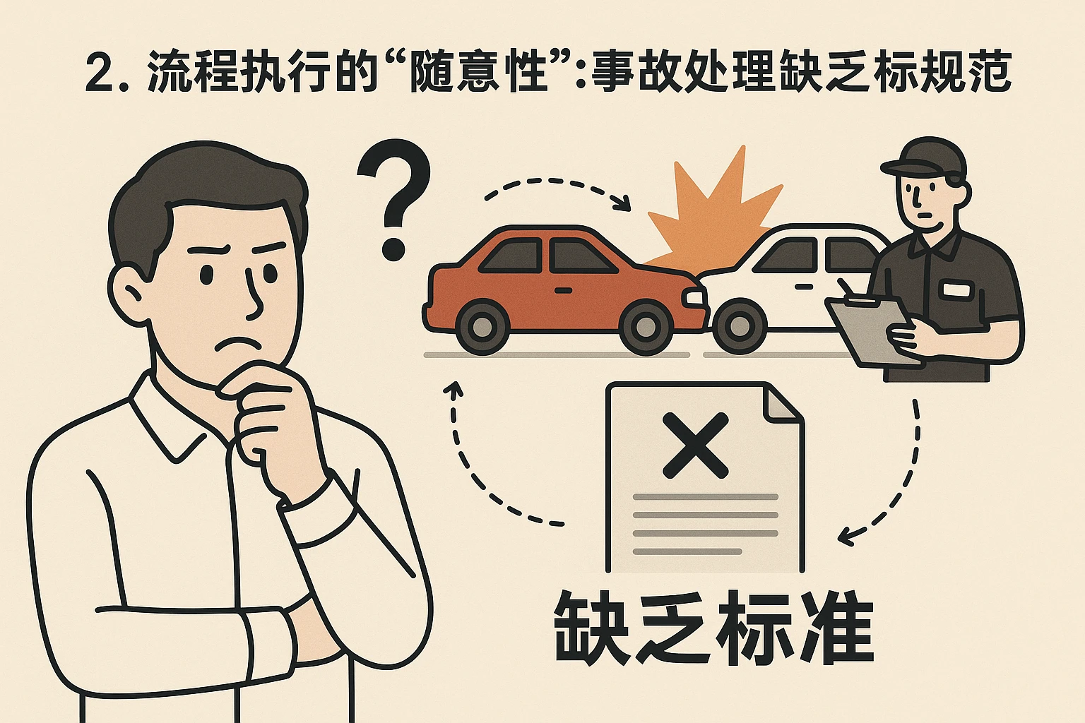 2. 流程执行的“随意性”:事故处理缺乏标准化规范