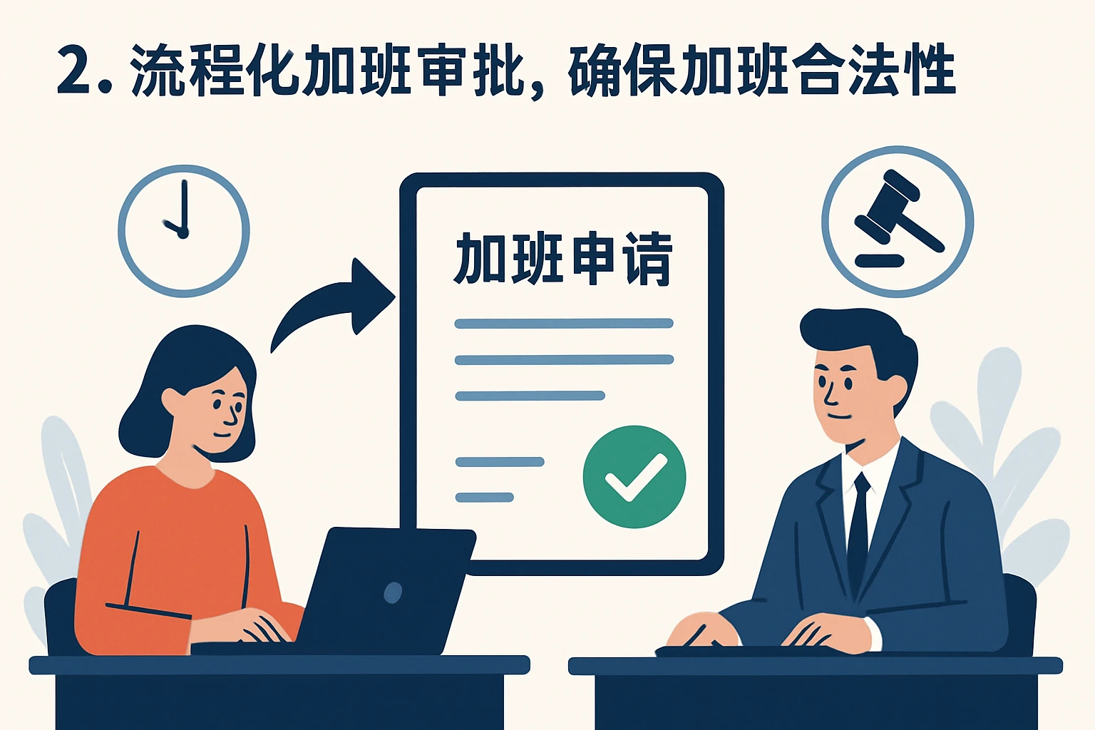 2. 流程化加班审批，确保加班合法性