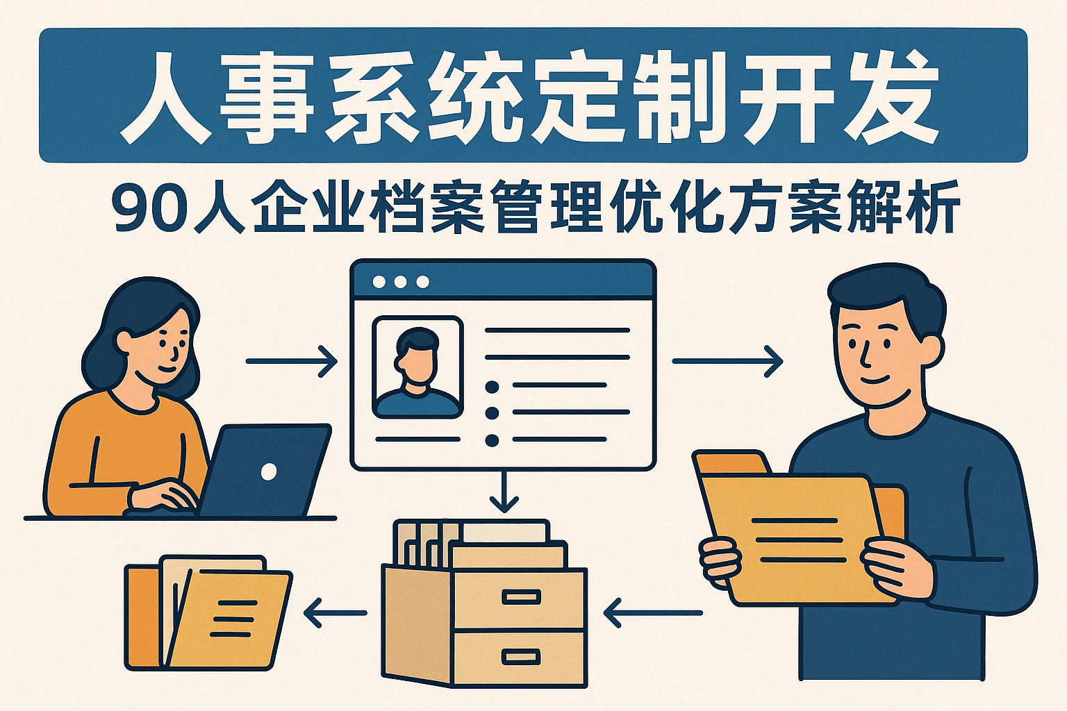 人事系统定制开发：90人企业档案管理优化方案解析
