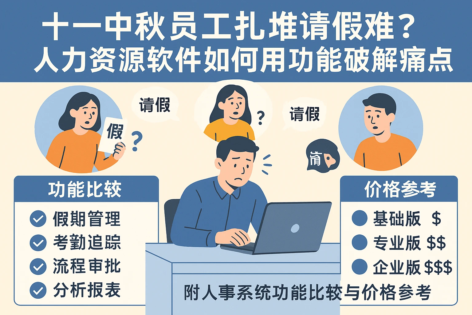 十一中秋员工扎堆请假难?人力资源软件如何用功能破解痛点——附人事系统功能比较与价格参考