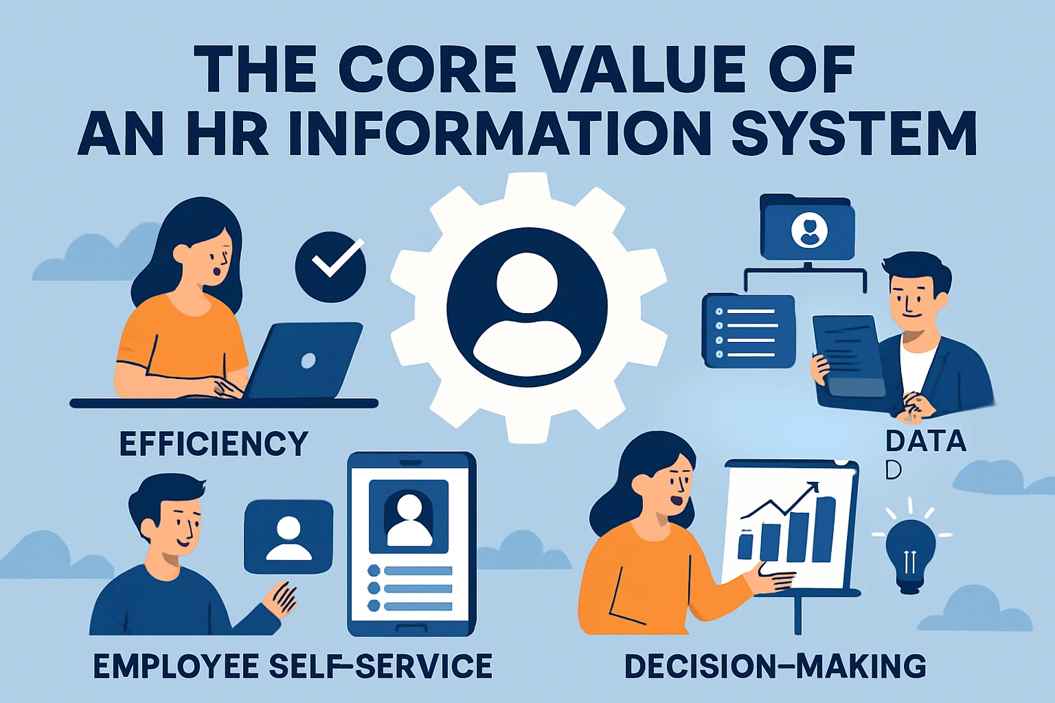 人力资源信息化系统的核心价值