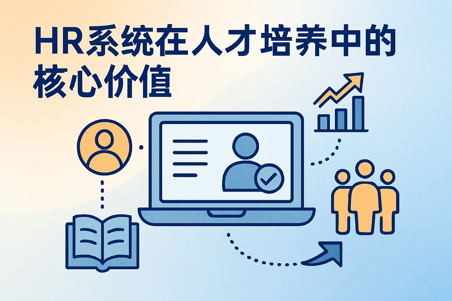 HR系统在人才培养中的核心价值
