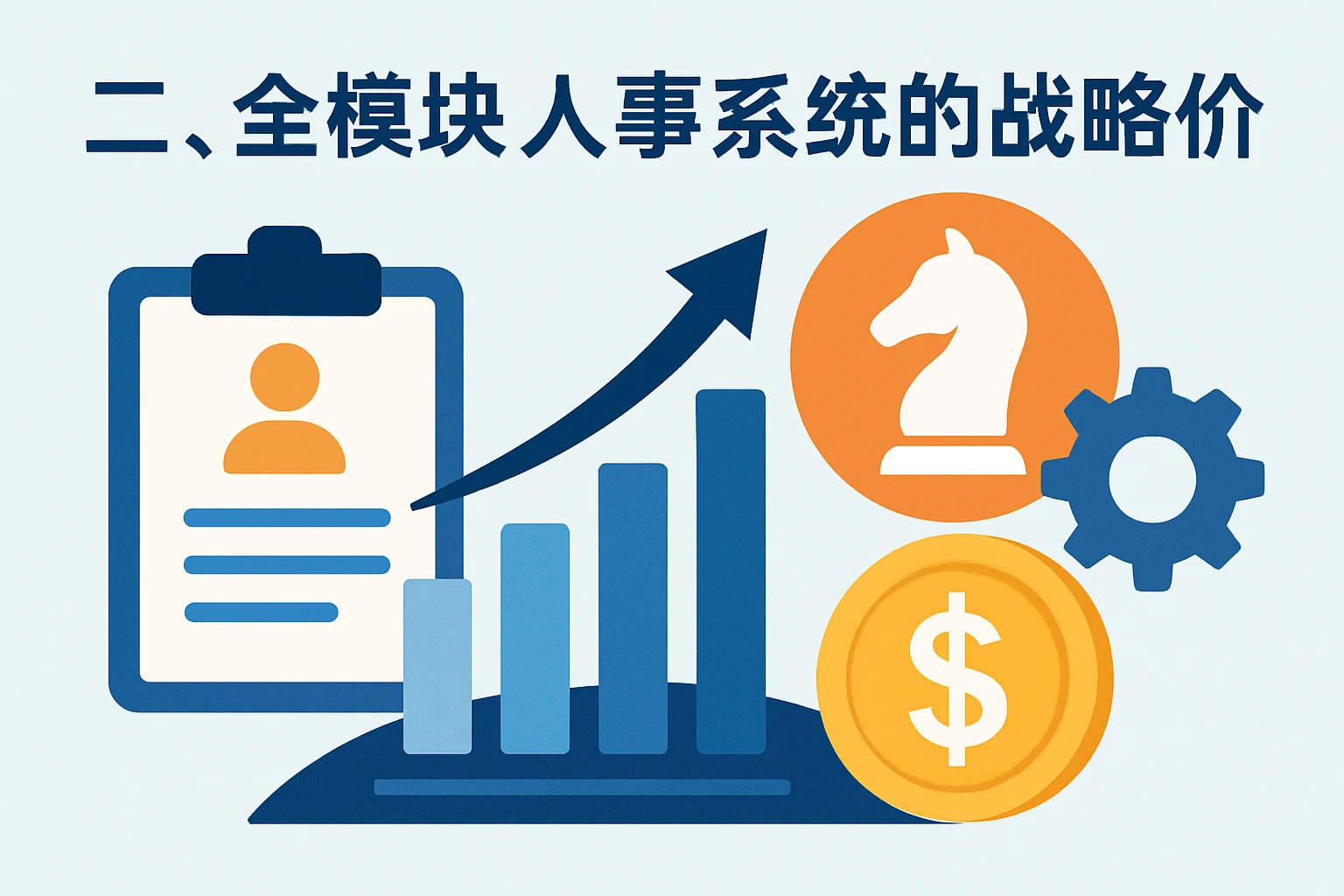 二、全模块人事系统的战略价值