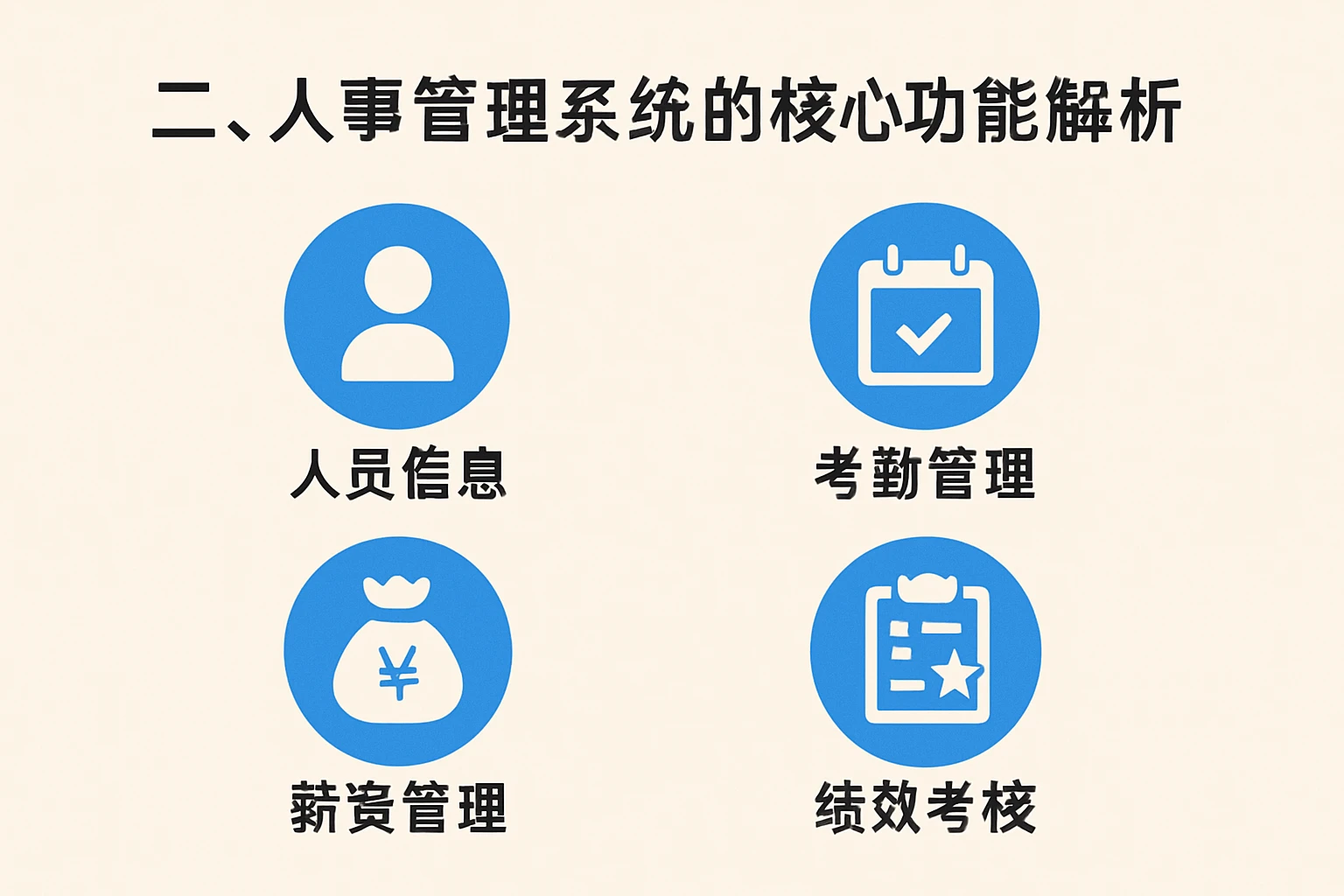 二、人事管理系统的核心功能解析