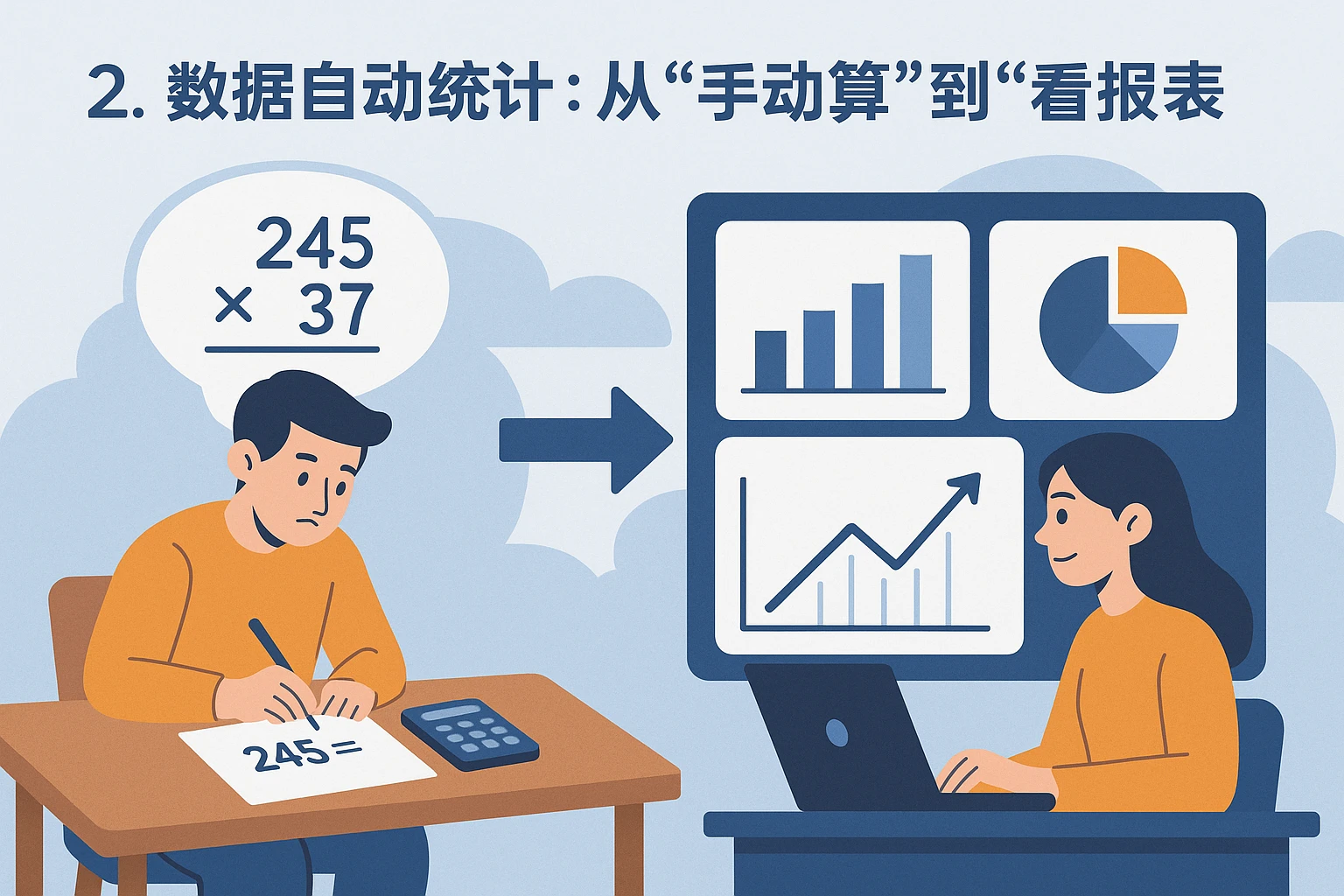 2. 数据自动统计:从“手动算”到“看报表”
