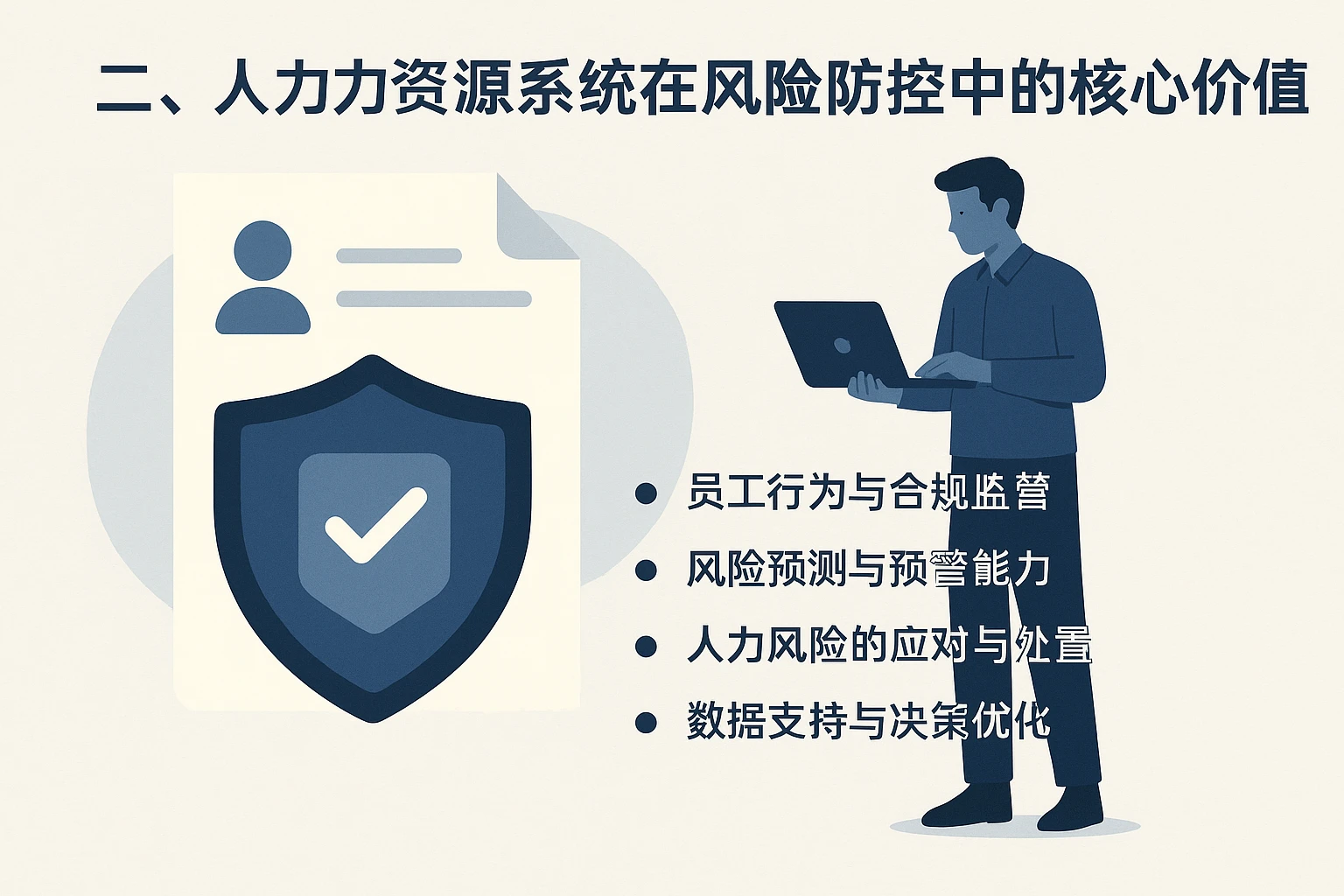 二、人力资源系统在风险防控中的核心价值