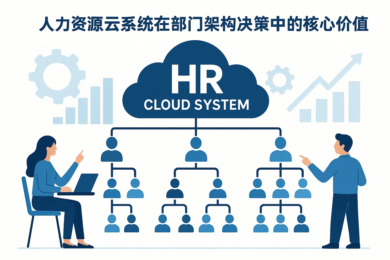人力资源云系统在部门架构决策中的核心价值