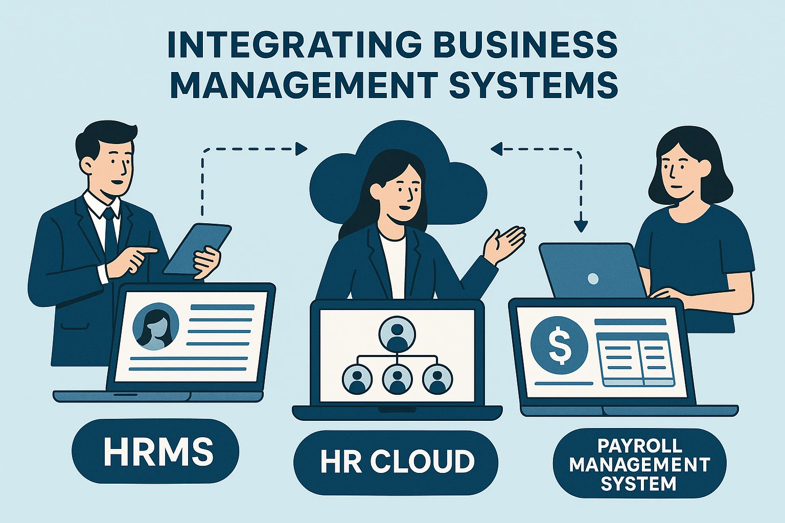 现代企业高效管理：人事管理系统、人事云平台与薪资管理系统的整合之道