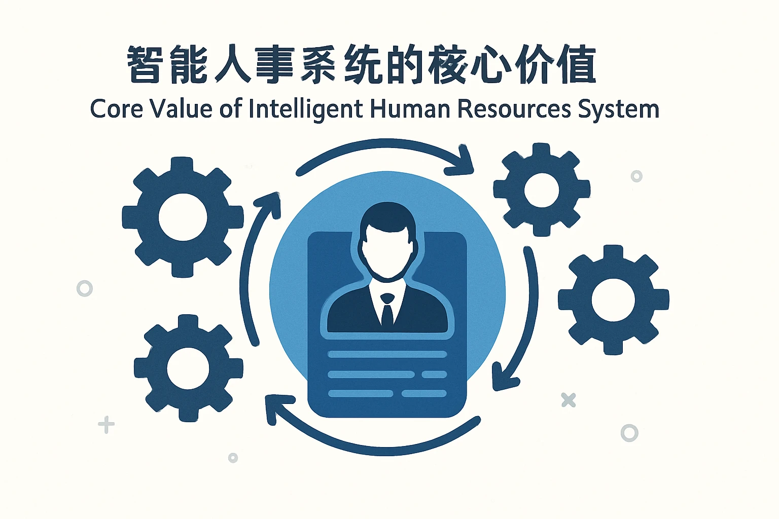智能人事系统的核心价值