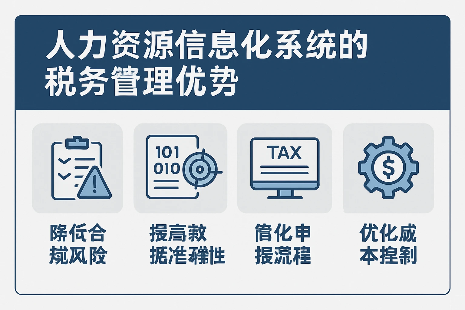 人力资源信息化系统的税务管理优势