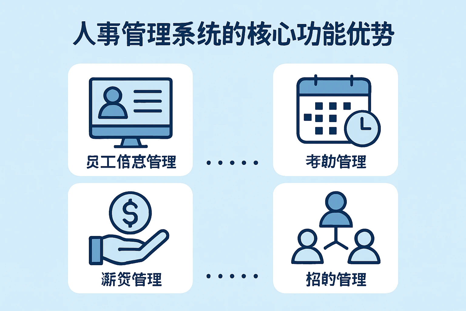 人事管理系统的核心功能优势