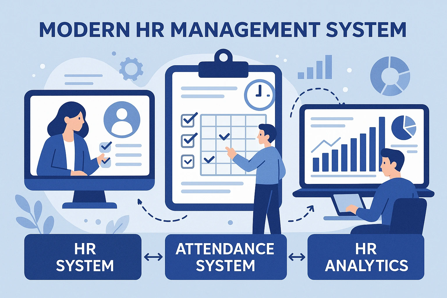 现代企业人事管理系统：人力资源系统、考勤系统与人事大数据系统的整合应用