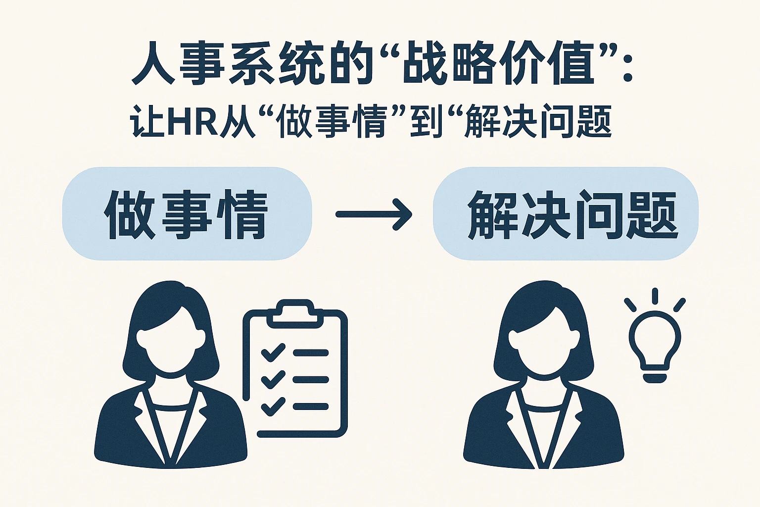 2. 人事系统的“战略价值”：让HR从“做事情”到“解决问题”
