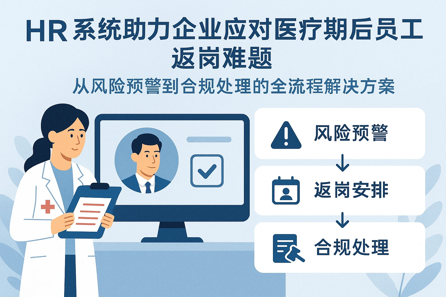 HR系统助力企业应对医疗期后员工返岗难题:从风险预警到合规处理的全流程解决方案