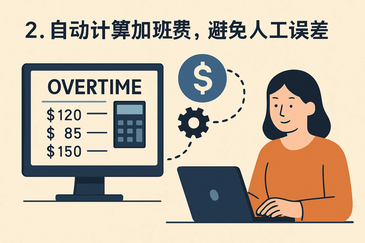 2. 自动计算加班费,避免人工误差
