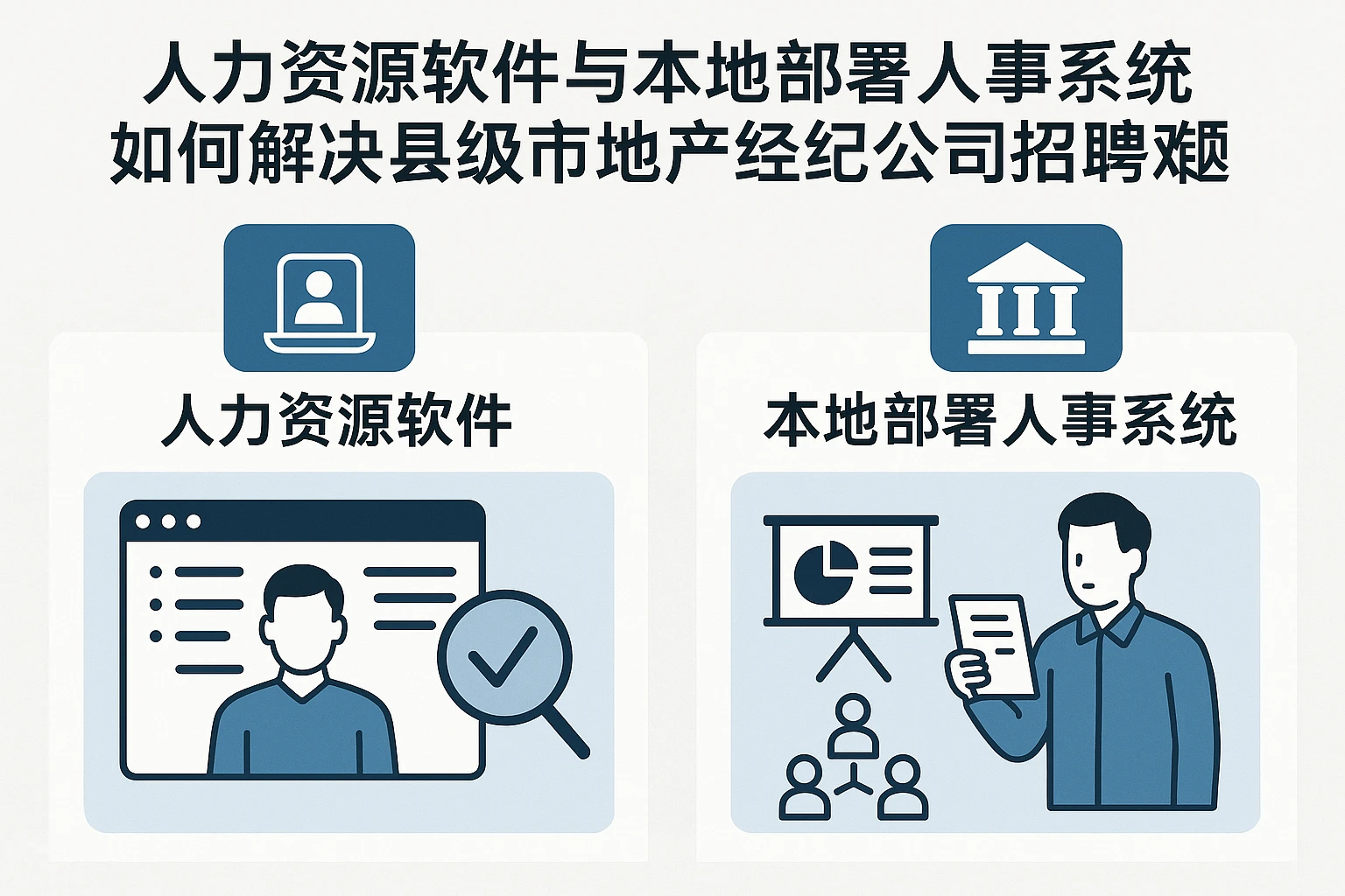 人力资源软件与本地部署人事系统如何解决县级市地产经纪公司招聘难题