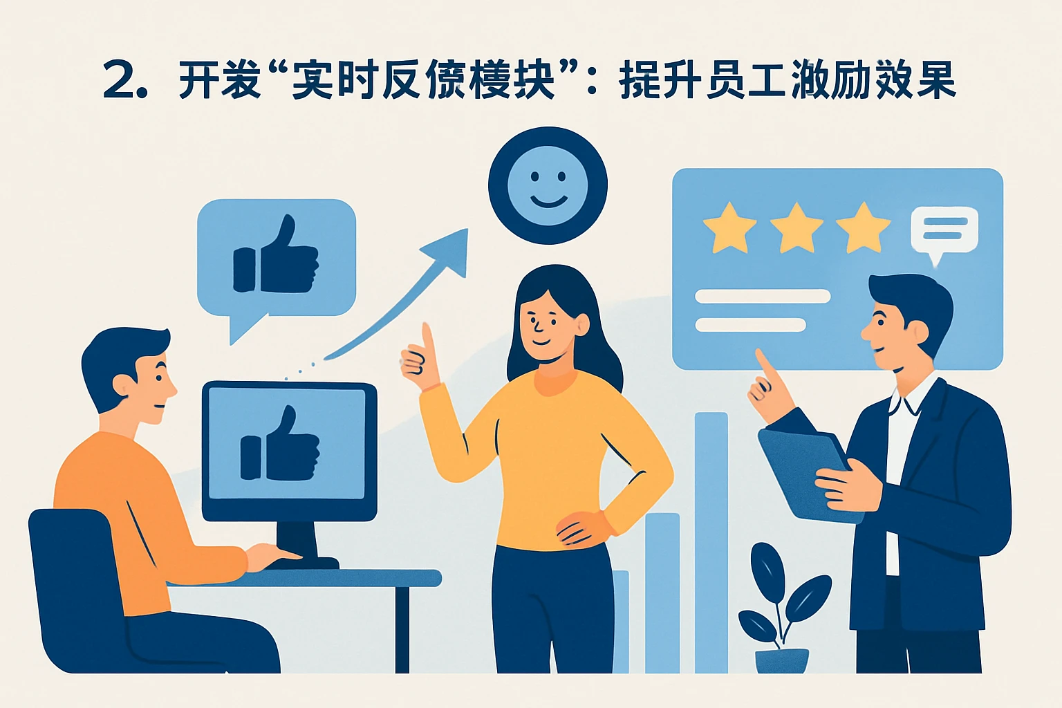 2. 开发“实时反馈模块”：提升员工激励效果