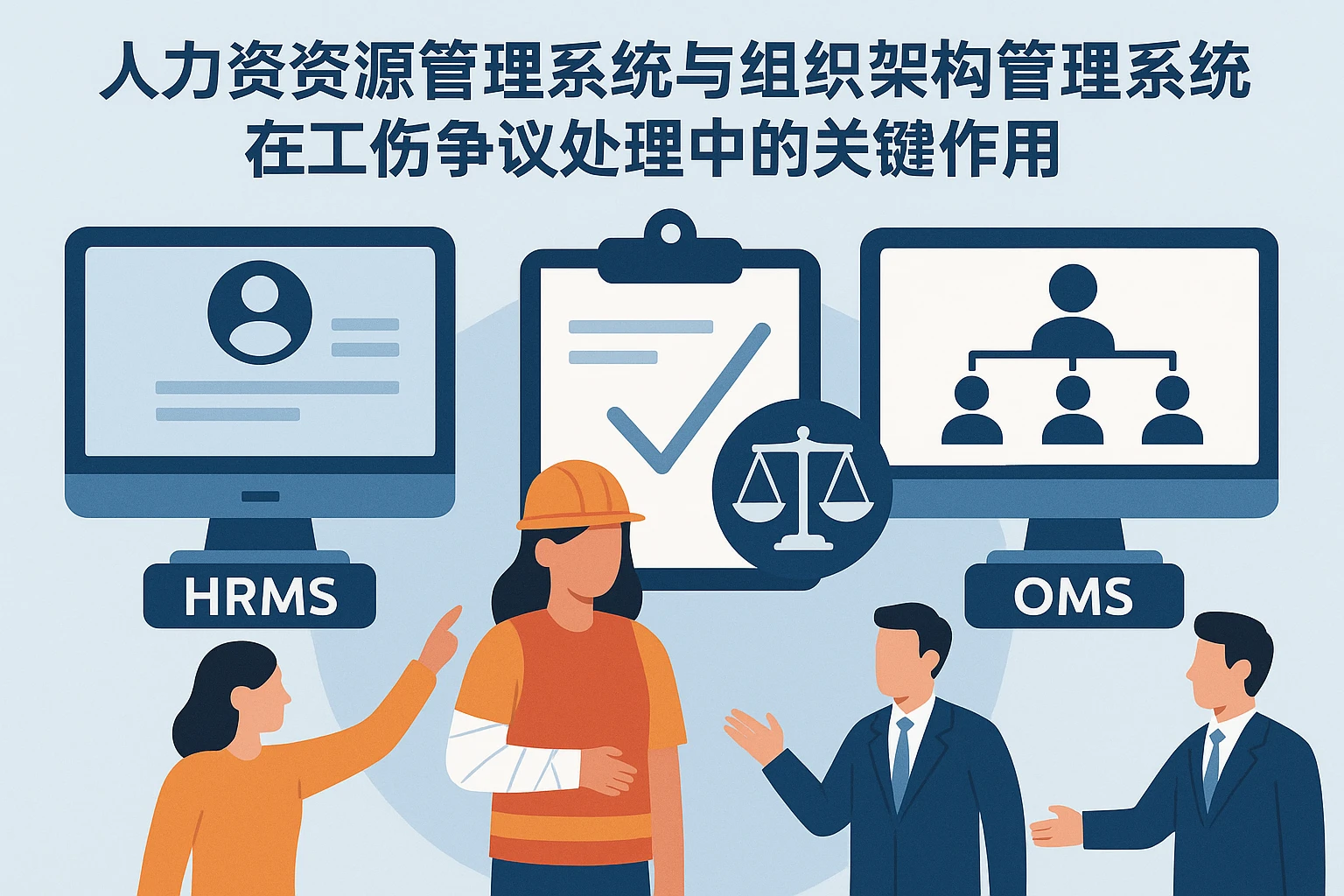 人力资源管理系统与组织架构管理系统在工伤争议处理中的关键作用