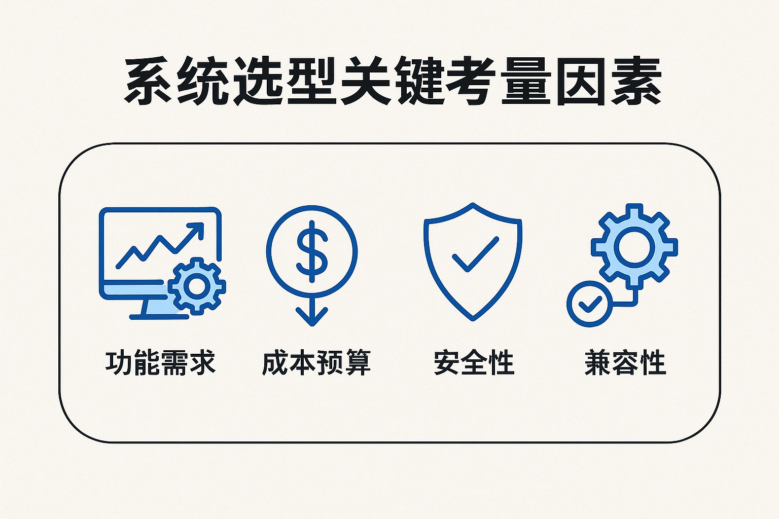 系统选型关键考量因素