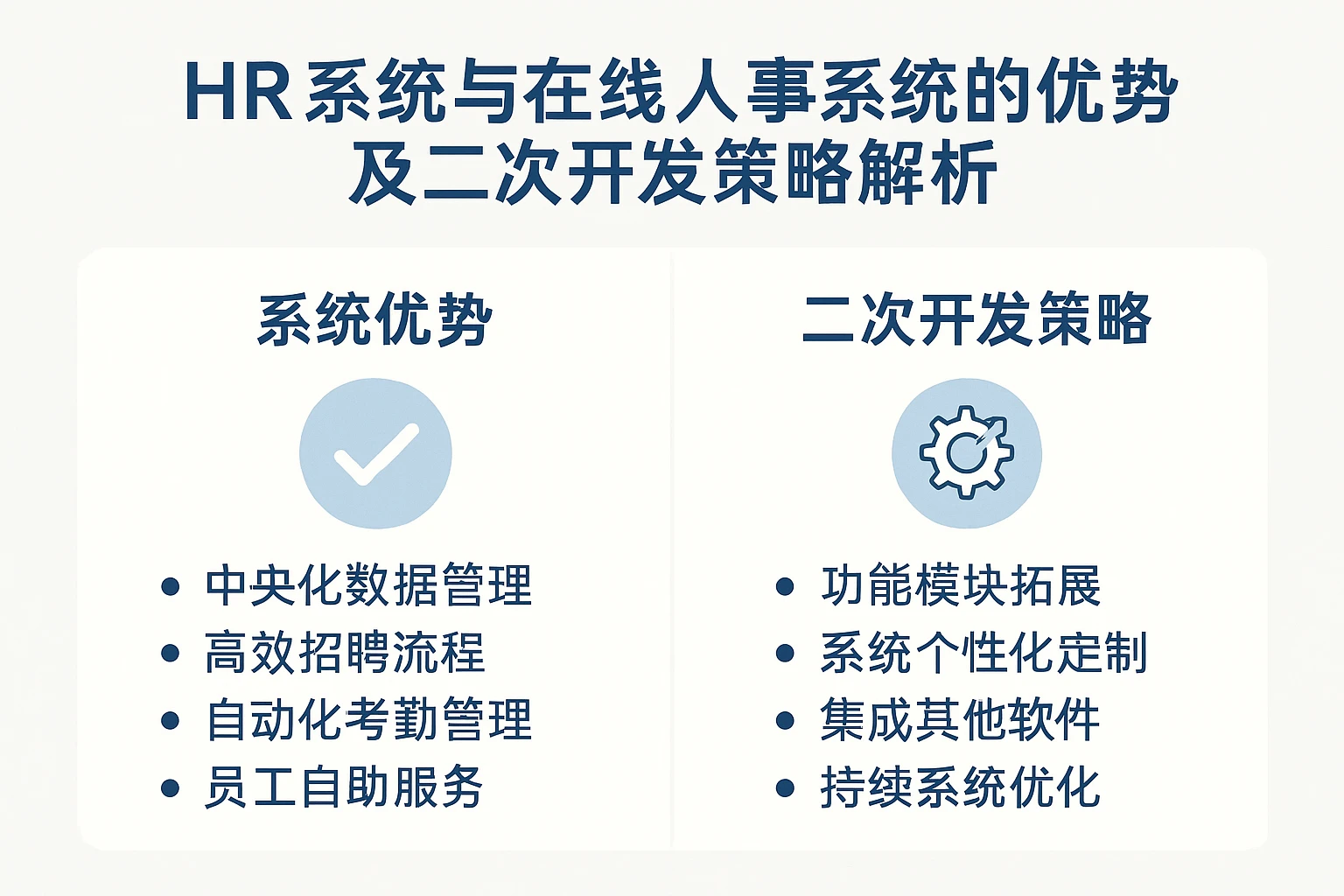 HR系统与在线人事系统的优势及二次开发策略解析