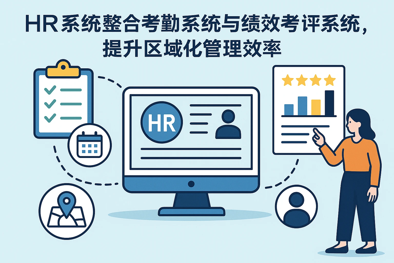 HR系统整合考勤系统与绩效考评系统，提升区域化管理效率