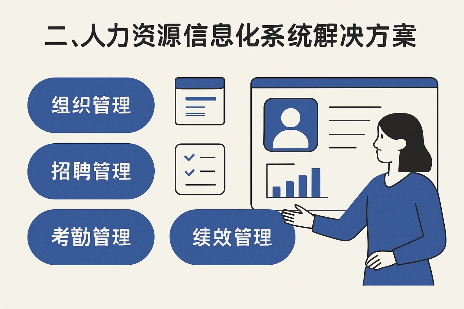 二、人力资源信息化系统的解决方案